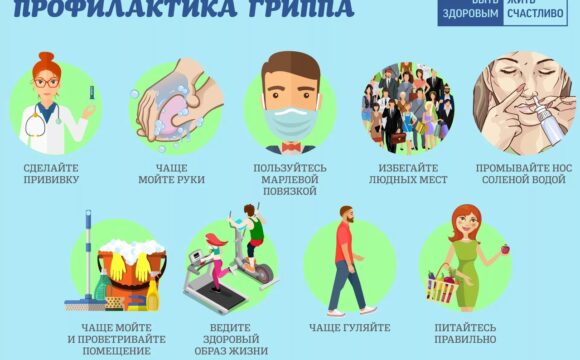 Профилактика гриппа